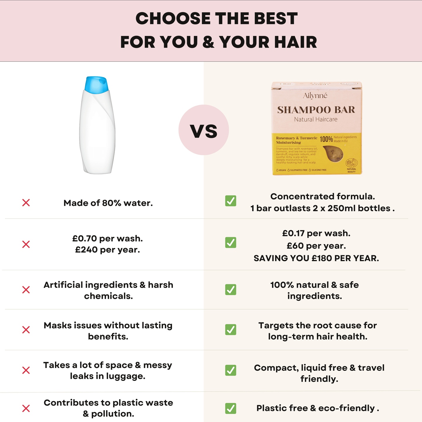 Moisture & Anti-Dandruff