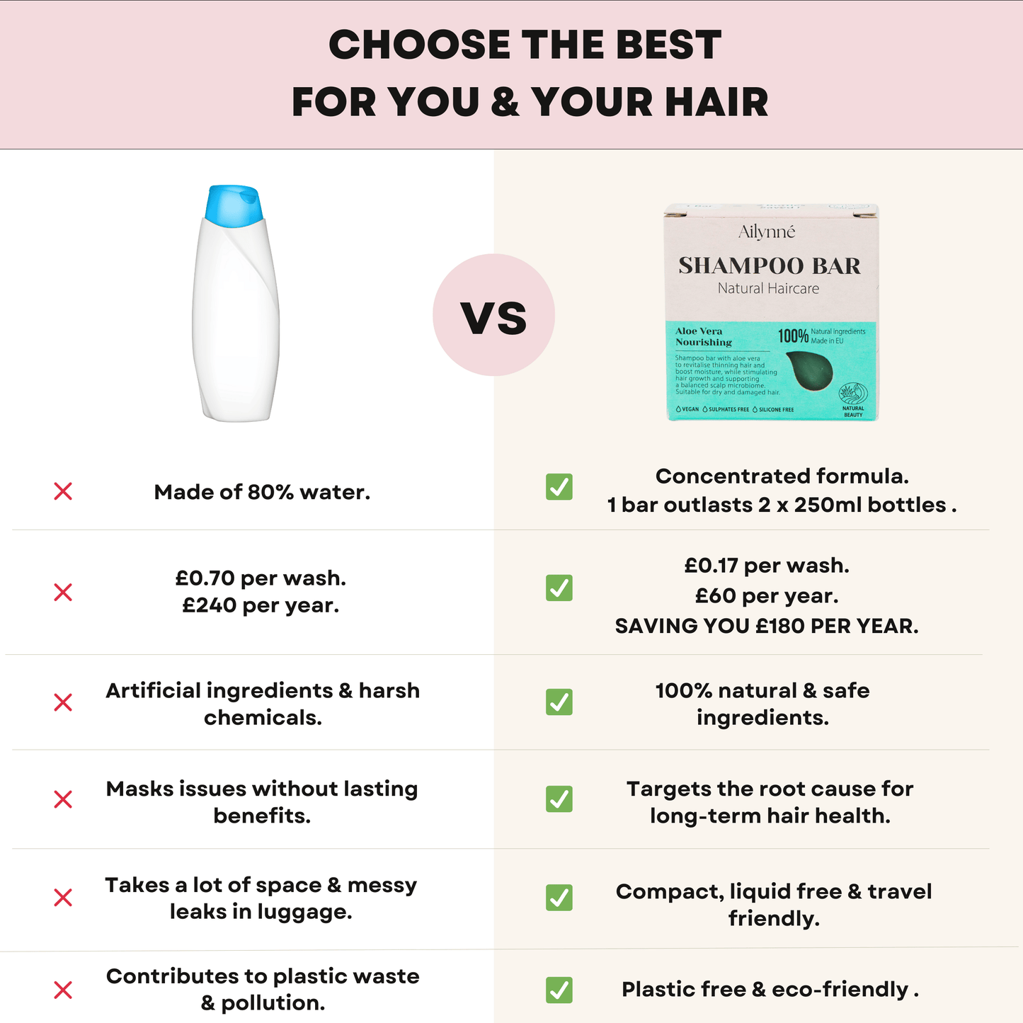Repair & Nourish