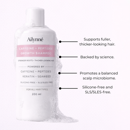 Caffeine + Peptides Growth Shampoo