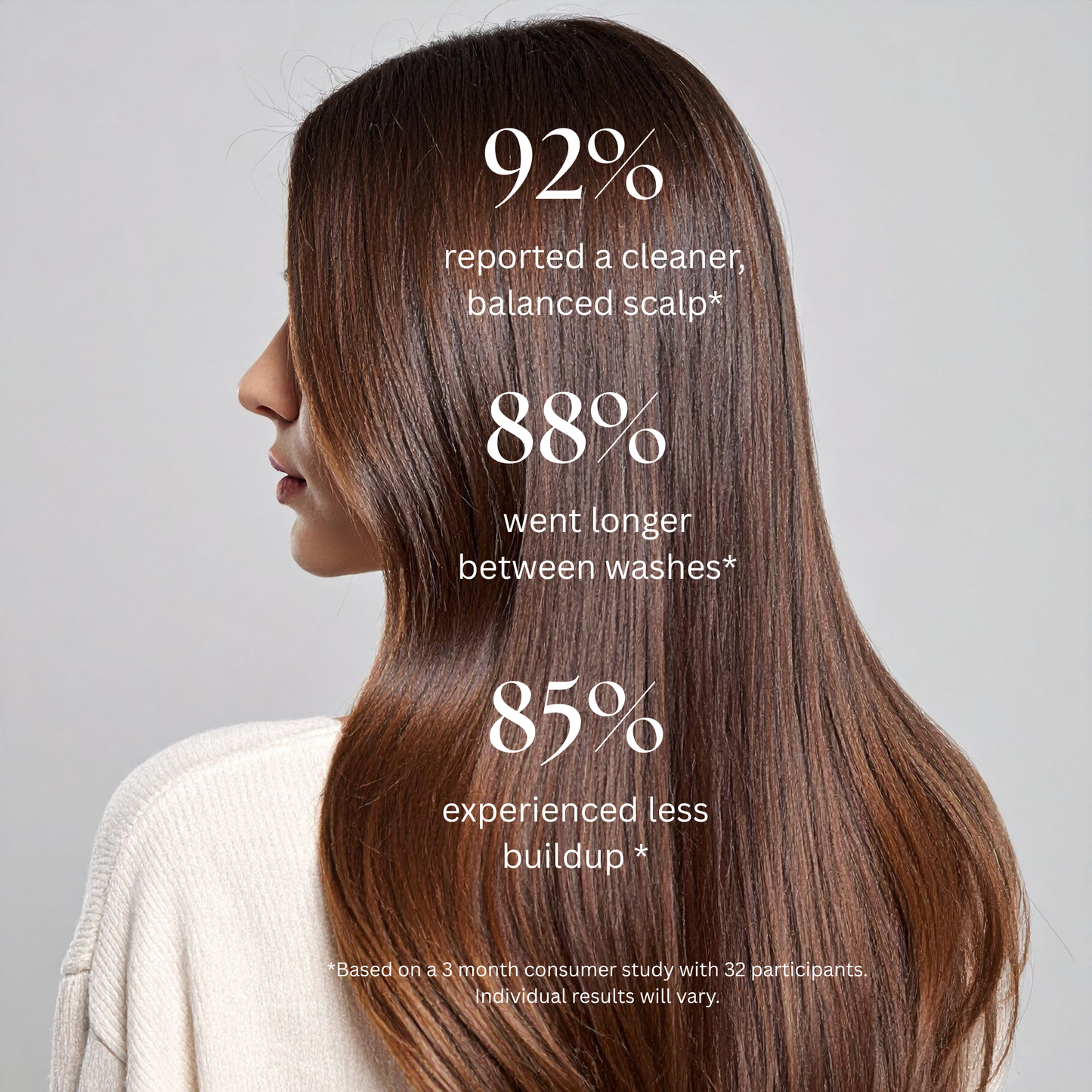 Clarifying Shampoo Bar - Nettle & Mint | 80g