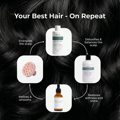 Clarifying & Detox Bundle