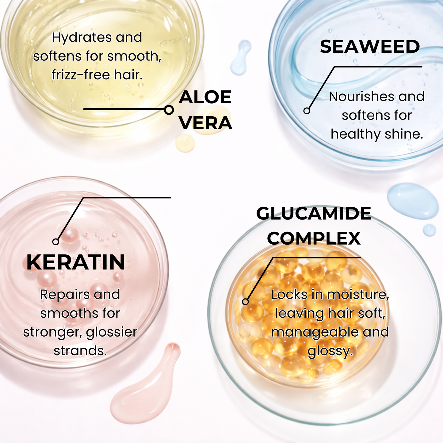 Smooth & Gloss Bundle