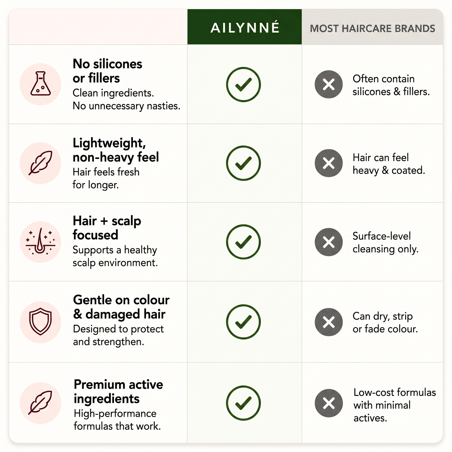 Clarifying & Detox Set